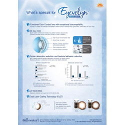 Eyevelyn Silicon-Hydrogel UV Blocking