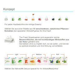 Its Skin The Fresh Sheet Mask Granatapfel Pomegranate Gesichtsmaske 1 Stück