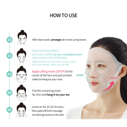 SNP Green Dot Lifting Mask