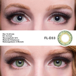 GEOLICA Celine 14.2mm FL-D3X